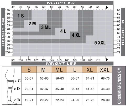 Solidea Size Chart XXL Support Tights